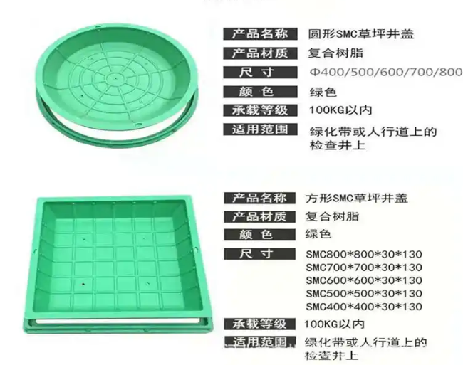 鲅鱼圈树脂复合种植井盖展示